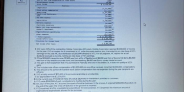 Certificate Of Translation Template