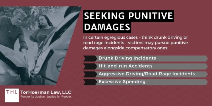 Ultimate Car Accident Lawsuit Guide: Tips For Drivers [2026]