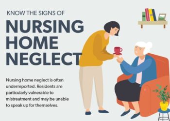 Nursing Home Neglect Examples at Monte Stock blog