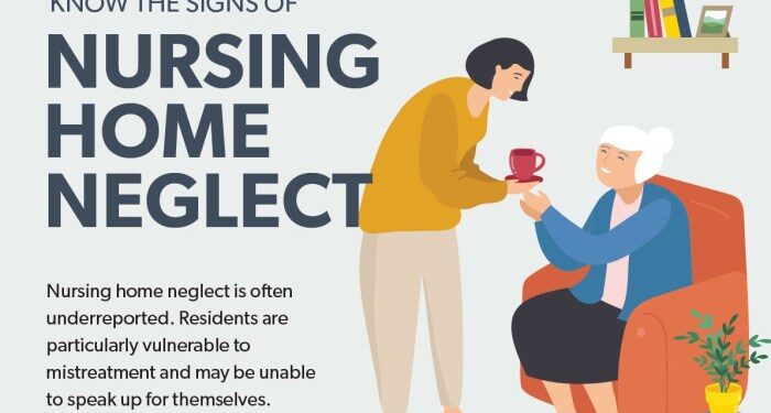 Nursing Home Neglect Examples at Monte Stock blog