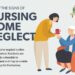 Nursing Home Neglect Examples at Monte Stock blog