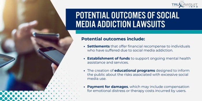 Algorithms In Social Media Addiction Lawsuits | TruLawsuit Info